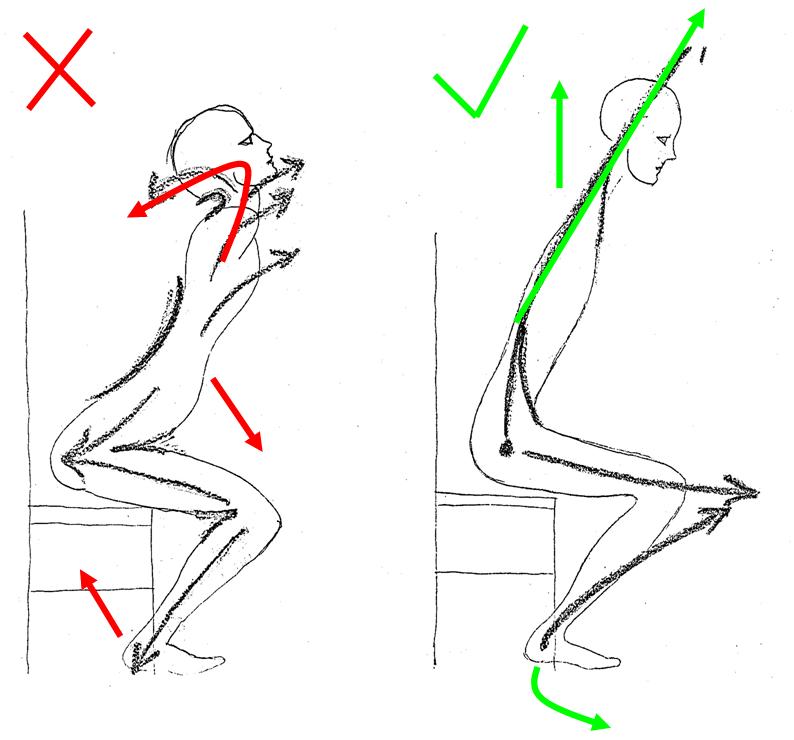 Pulling Down diagram